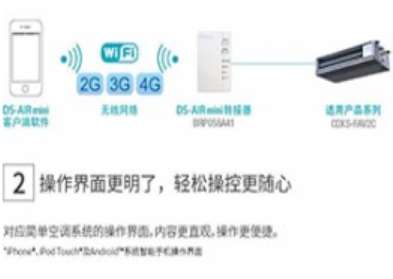 ʏ�������{������x��ʹ�õ�ԭ��