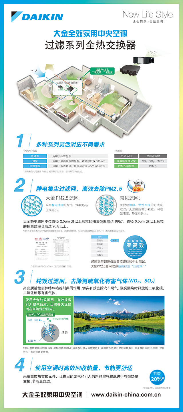 ���ȫ�ύ�Q��