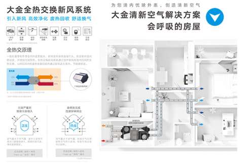 ���Lϵ�y(t��ng)�L�ڲ��Q�V�W(w��ng)�ĺ��