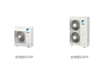 ���������{(di��o)�İ�ȫʹ�ó��R(sh��)