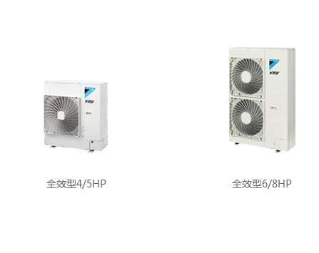 �����{(di��o)���s�C�����ԭ������Щ