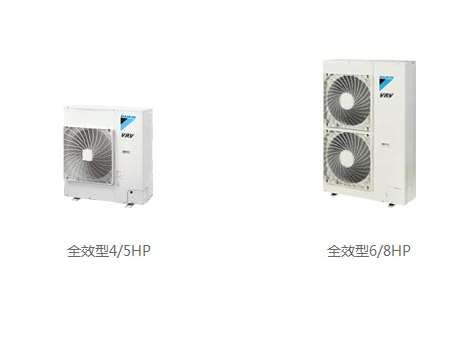 �����{(di��o)��ϴ��Ҫ���@Щ����